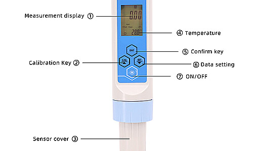 Ozone-Analyzer-2